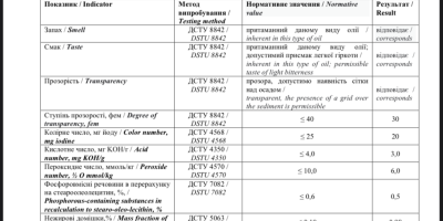 Olej słonecznikowy nierafinowany niezamrażany (prasa lub mieszanka tłoczenia i