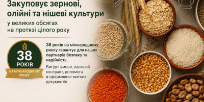 Добрий день Кампол — завод/виробник круп та кормів для