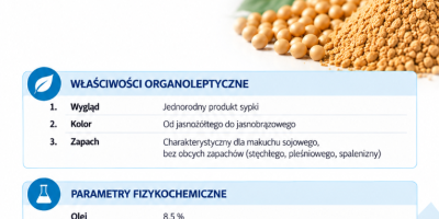 Polska spółka importująca ukraińskie produkty rolne oferuje makuch sojowy