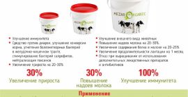Sp. Z oo &quot;MEZAR ORGANIK&quot; jest największym producentem skoncentrowanych